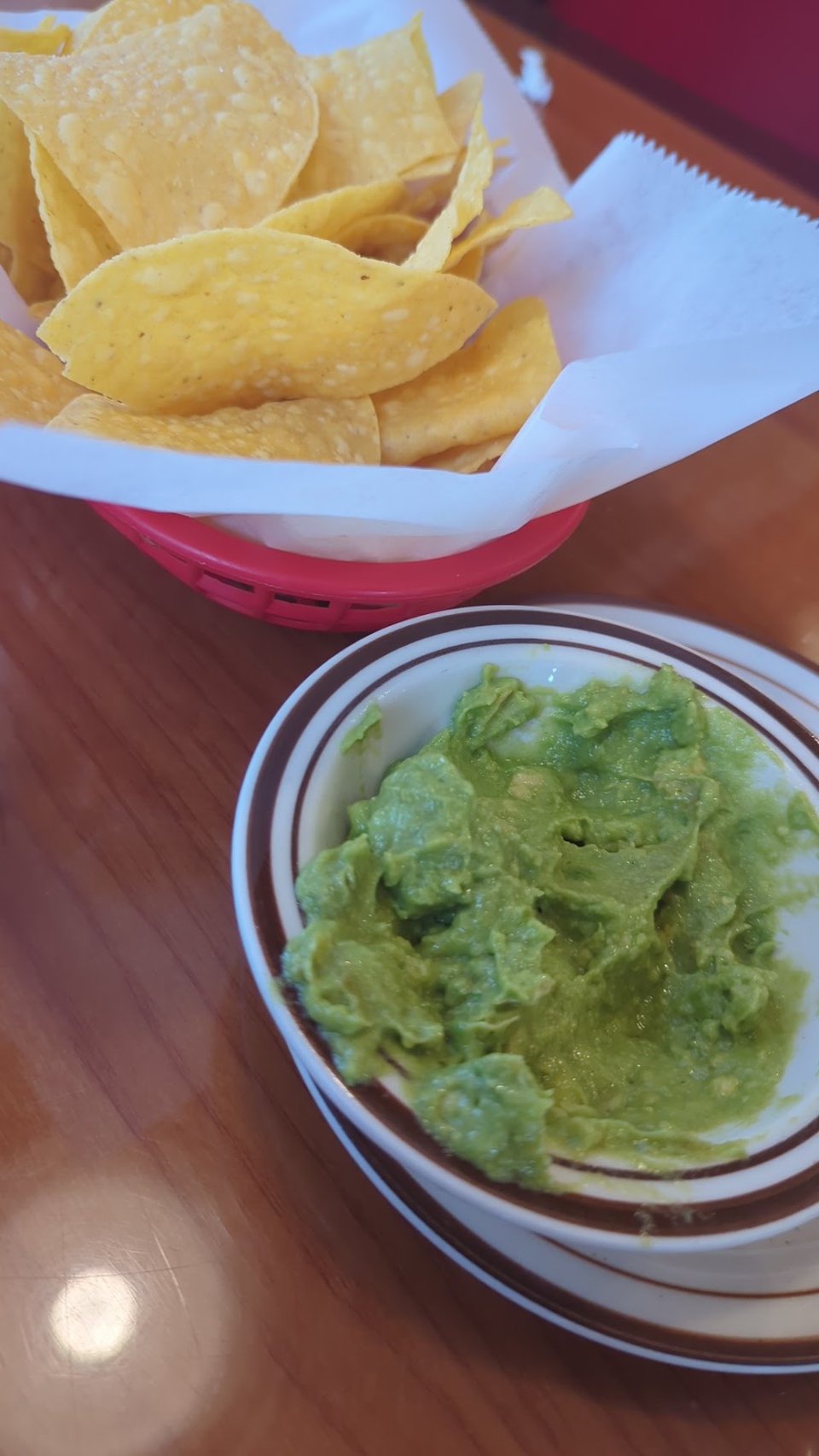 Guacamole